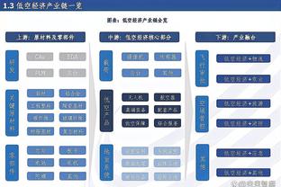 徐亮：正常情况下，中韩战比分应该是在0-2到0-4之间